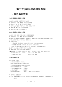 第三方(国际)物流模拟数据