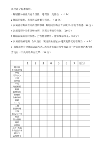 舞蹈评分标准细则