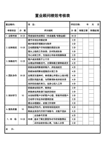 置业顾问绩效考核表