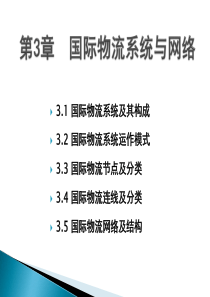 第三章国际物流系统与网络