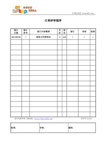 订单评审程序