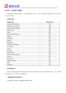 美国TOP名校对SAT2的要求大搜罗!
