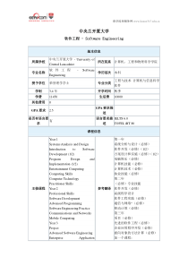 中央兰开夏大学软件工程本科要求