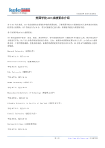 美国学校ACT成绩要求介绍
