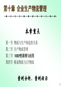 第十章企业生产物流管理
