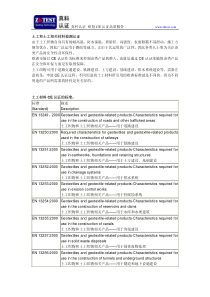 土工材料CE认证