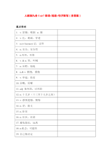 人教版九全Unit7单词+短语+句子默写(含答案)