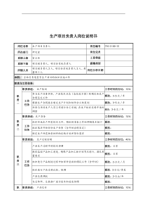 中船重工研究所生产项目负责人岗位说明书