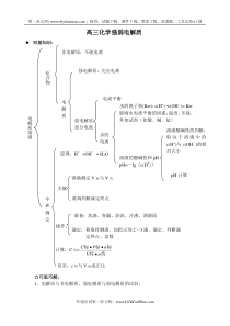 高三化学强弱电解质溶液的pH