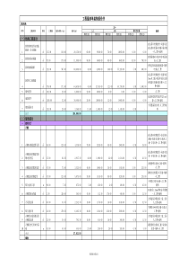 办公楼装饰报价预算清单