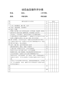 动态血压操作评分表