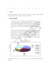 中国化妆品市场发展状况