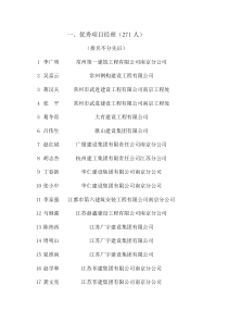 优秀项目经理-一、优秀项目经理（271人）