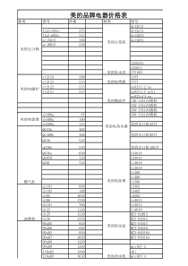 美的品牌电器价格表