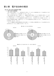 电子自治体现况