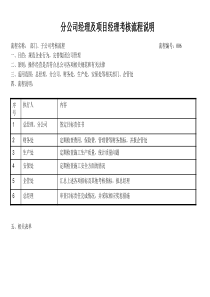 分公司经理及项目经理考核流程说明