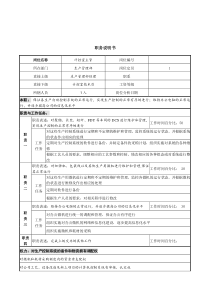 北大纵横-新丰化纤项目组计控室主管李相德职务说明书