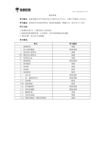 2018临床执业医师综合知识点(一百七十三)