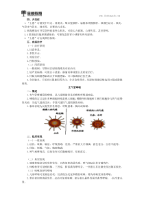 2018临床执业医师综合知识点(两百八十八)