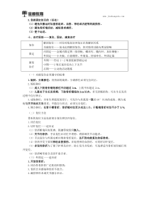 2018临床执业医师综合知识点(两百五十二)