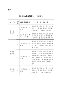 取消的收费项目喋嗪喙项嗒