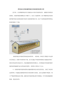 养鸡舍应用畜禽养殖自控系统的优势分析