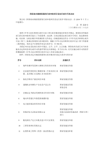 国务院对确需保留的行政审批项目设定行政许可的决定-青岛政