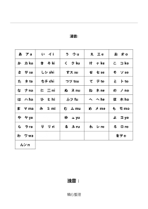 日语五十音图及浊音、拗音