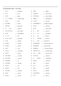 高三英语用正确的介词填空,完成下列短语