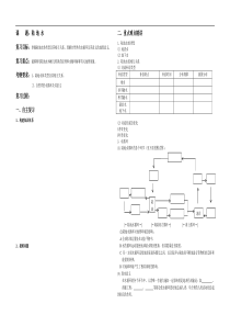 高考地理陆地水专题复习练习