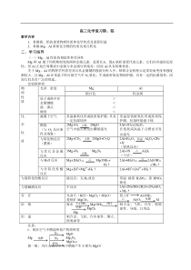 高三化学复习镁、铝