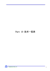 塞拉里昂Matotaka-bo公路项目技术文件版