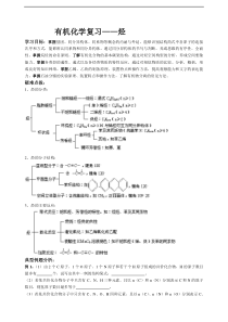 有机化学复习——烃