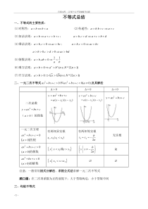 必修五不等式知识点总结