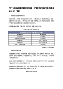 2019年中国柴胡药理作用、产地分布及市场价格走势分析「图」
