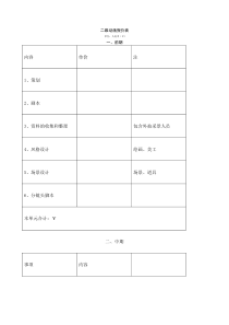 三维动画报价单
