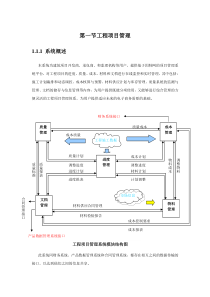 工程项目管理资料