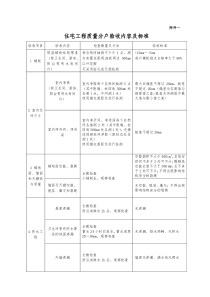 住宅工程质量分户验收规范要求