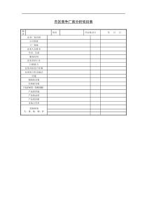 市区竞争厂商分析项目表