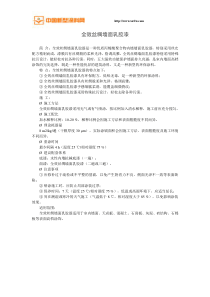 环保多功能抗碱底漆