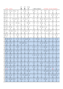 琵琶行(带拼音)