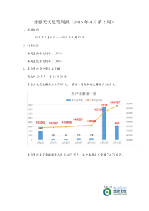 普惠无忧运营周报(2015年4月第2周)
