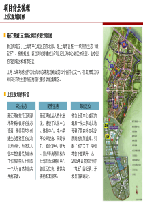 新江湾城项目(NXPowerLite)