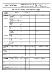 新项目可行性论证规划草案指标说明