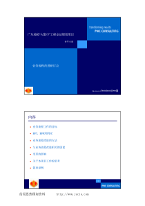 普华永道（已）普华永道项目管理4