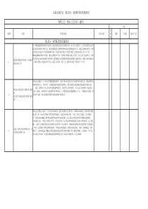 CQI-12涂装系统评估表(中文版)