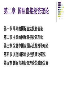 国际直接投资理论