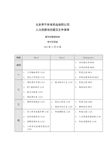 李宁-人力资源项目提交文件清单