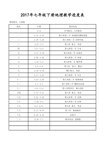 七年级地理下册教学进度表