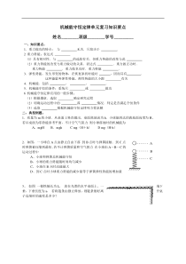 机械能守恒定律单元复习知识要点2